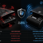 cheap coating bags vs premium shielding bags